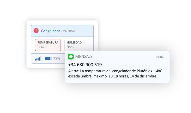 Temperature-Monitoring
