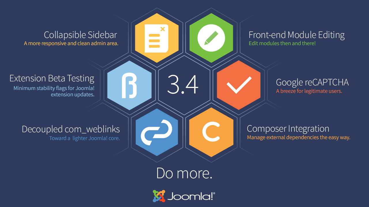 Joomla 3.4