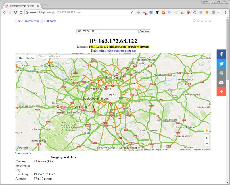 Información IP